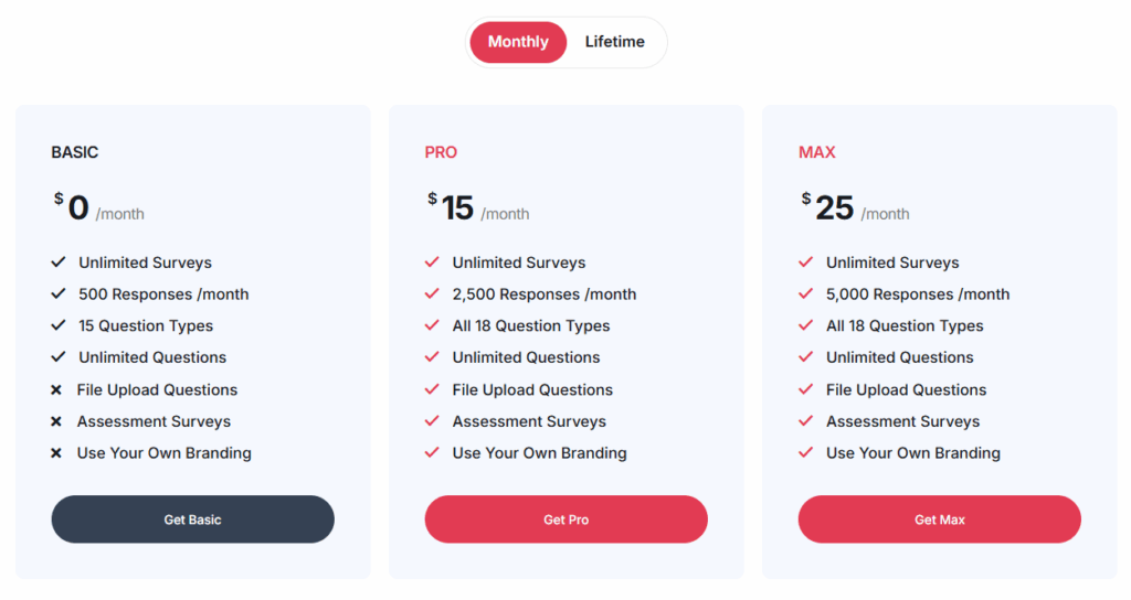 Free Online Survey Maker – Top Online Survey Tools for Easy Surveys
